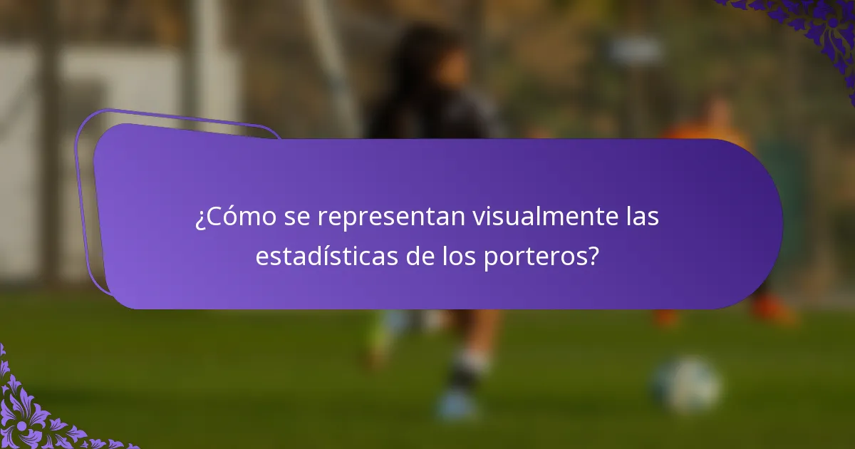 ¿Cómo se representan visualmente las estadísticas de los porteros?